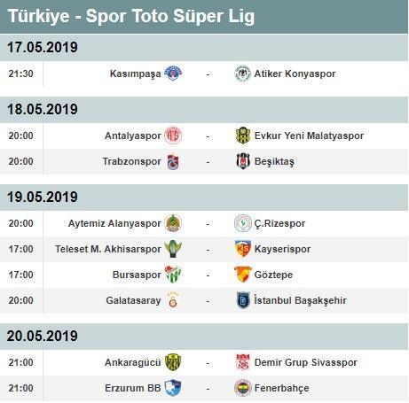 Süper Lig 32. hafta puan durumu ve toplu sonuçlar | Süper Lig 33. hafta maçları