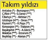 Milliyet