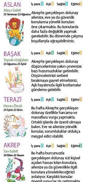 Bu hafta size ne getirecek