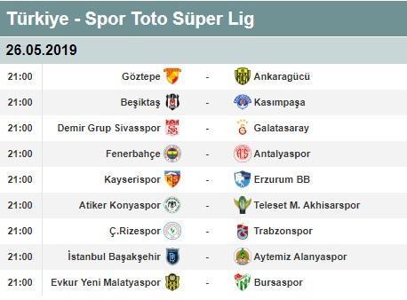 Süper Lig 33. hafta puan durumu ve toplu sonuçları | Süper Lig 34. hafta fikstürü