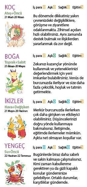 Bu hafta size ne getirecek