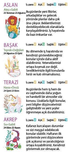 Bu hafta size ne getirecek
