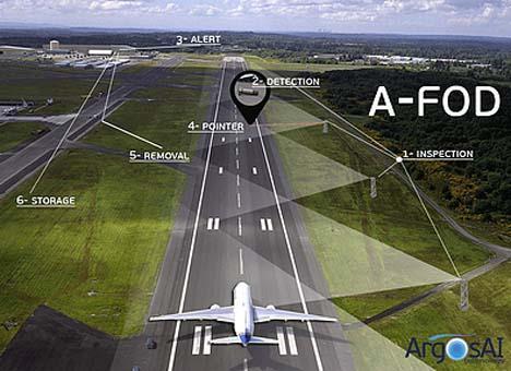 Havaalanlarında uçaklara zarar verebilen yabancı cisimler A-FOD ile tespit edilecek