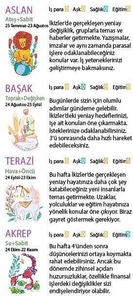 Bu hafta size ne getirecek