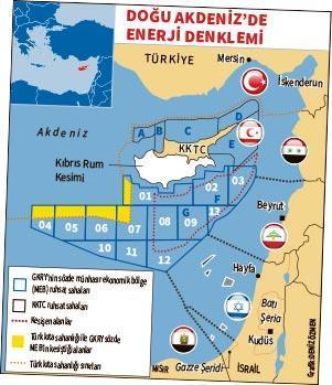 Petrol ve doğal gaz Akdenizi ısıtıyor