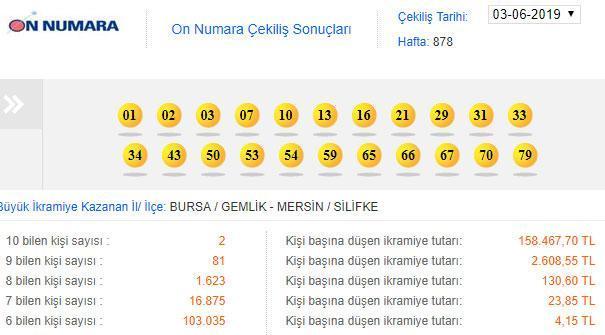 On Numara sonuçları belli oldu (MPİ 3 Haziran On Numara çekiliş sonuç sorgulama ekranı)