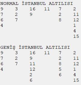 Yamanlarbeyi şanslı