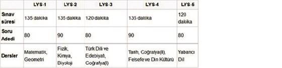 Milliyet
