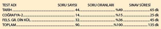Milliyet
