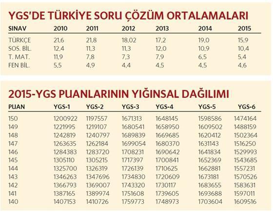 Milliyet