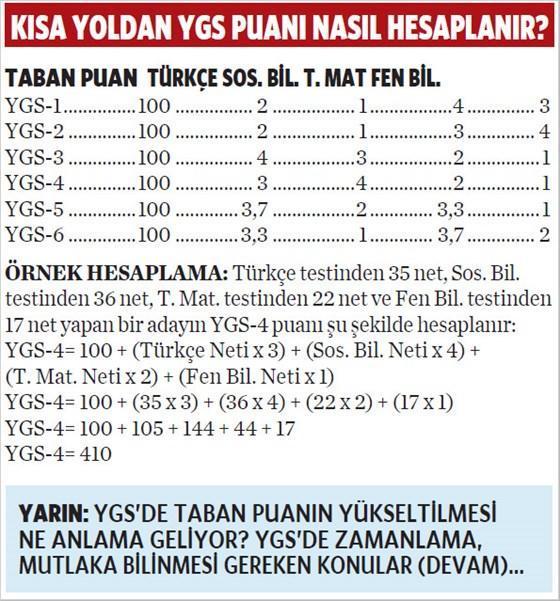 Milliyet