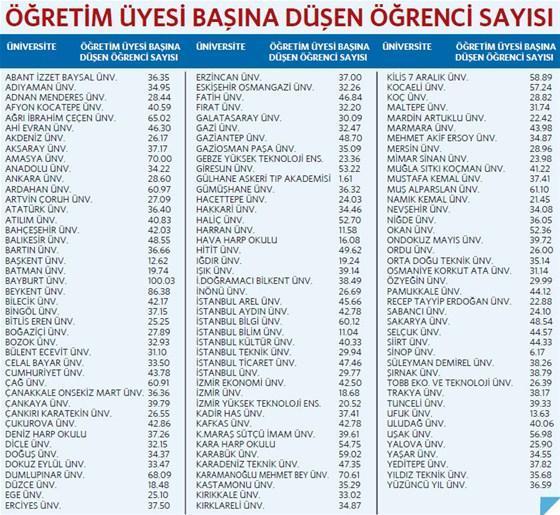 Milliyet