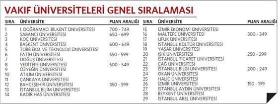 Milliyet