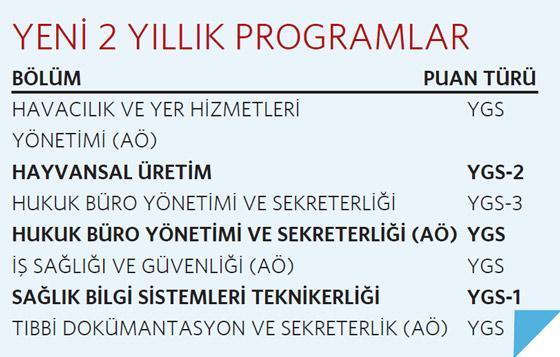Milliyet