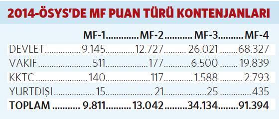 Milliyet