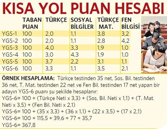 Milliyet