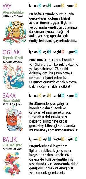 Bu hafta size ne getirecek