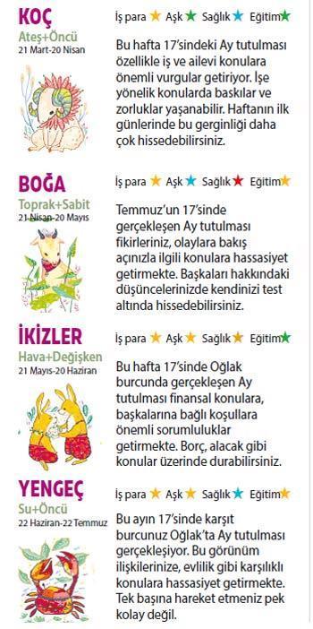 Bu hafta size ne getirecek