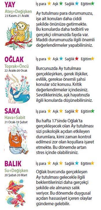 Bu hafta size ne getirecek