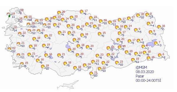 Hafta sonu hava nasıl olacak Cumartesi sabaha kadar...