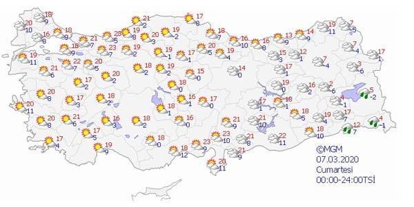 Hafta sonu hava nasıl olacak Cumartesi sabaha kadar...