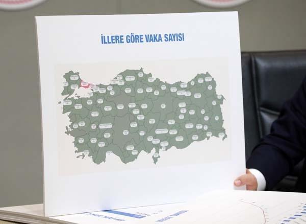 Son dakika: Sağlık Bakanı Koca duyurdu İl il corona virüsten ölen sayısı ve vaka sayısı...