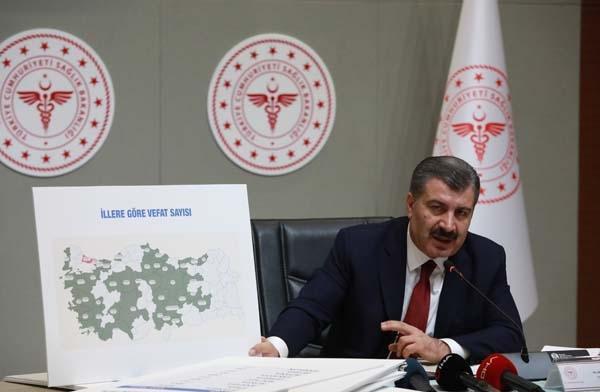 Son dakika: Sağlık Bakanı Koca duyurdu İl il corona virüsten ölen sayısı ve vaka sayısı...