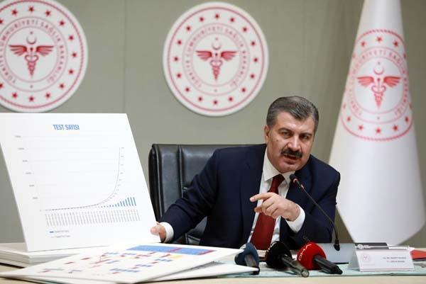 Son dakika: Sağlık Bakanı Koca duyurdu İl il corona virüsten ölen sayısı ve vaka sayısı...