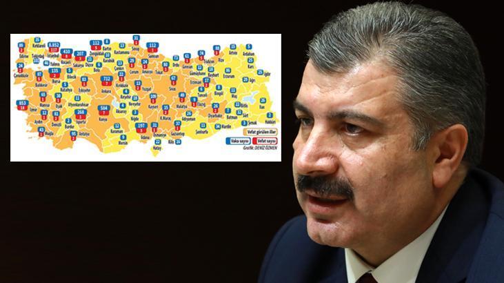 Son dakika: Sağlık Bakanı Koca duyurdu İl il corona virüsten ölen sayısı ve vaka sayısı...