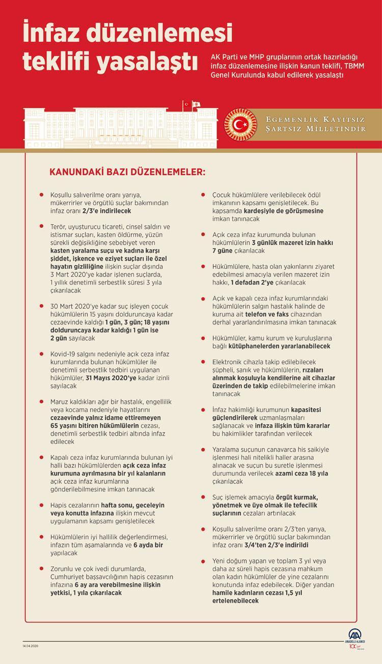 Kaçakçılık suçlarında malın değerinin azlığı indirim nedeni sayılacak