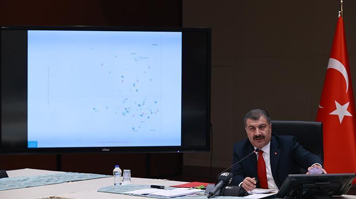 Gözleri dolarak rakamları açıkladı