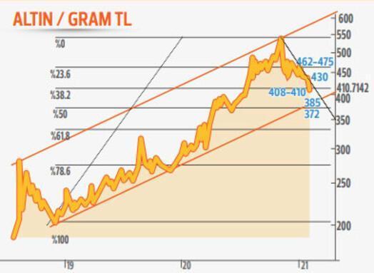 Hürriyetten Zeynel Balcının yazısı: Hürriyetten Zeynel Balcının yazısı: