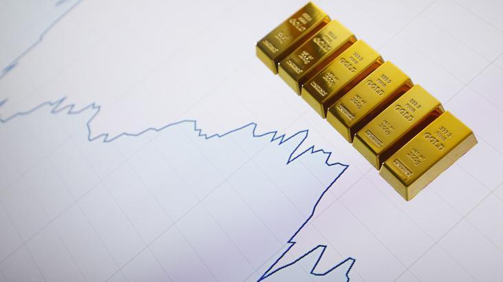 Son dakika: Altın fiyatları ne kadar oldu Son dakika: Altın fiyatları ne kadar oldu