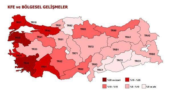 Konut Fiyatlarında Balon Var mı Yok mu 