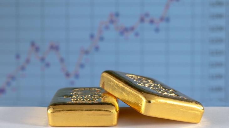 Ahlatcı Yatırım tarafından hazırlanan altın fiyatları analizi: