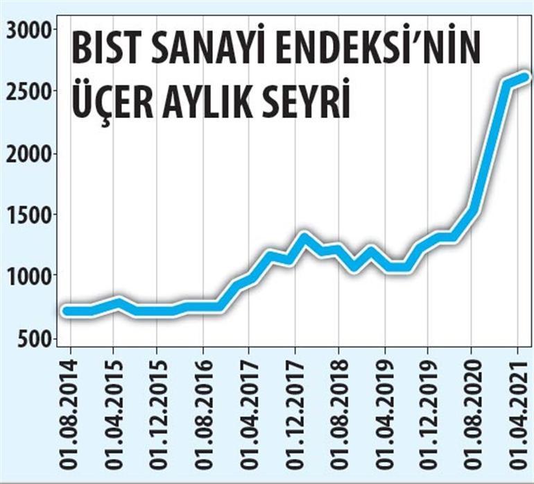 Milliyetten Zeynep Aktaşın yazısı: