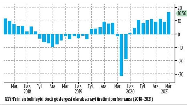 Kıymetli madenlere ilgi
