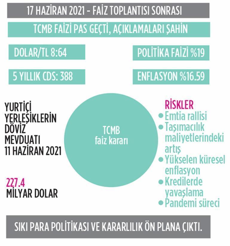 Milliyetten Zeynep Aktaşın yazısı: