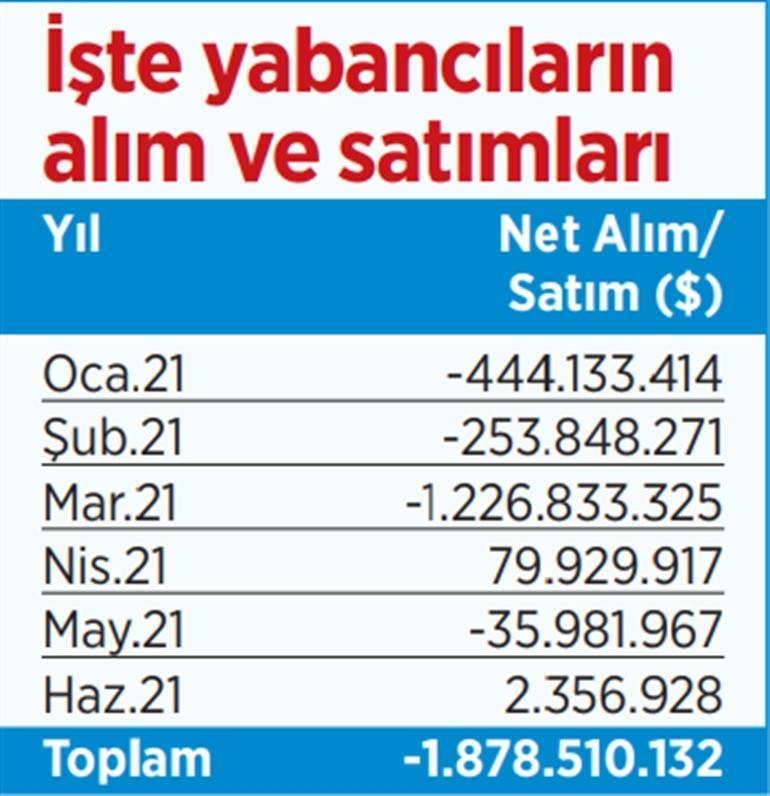 Milliyetten Zeynep Aktaşın yazısı: