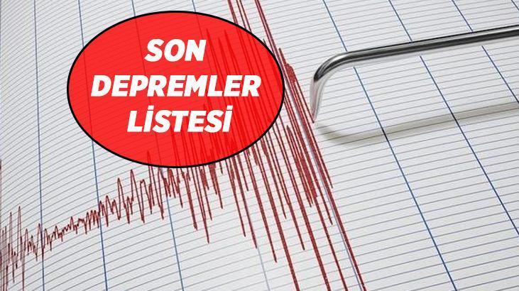 SON DEPREMLER: DEPREM Mİ Oldu Nerede Kaç şiddetinde? Son Depremler ...