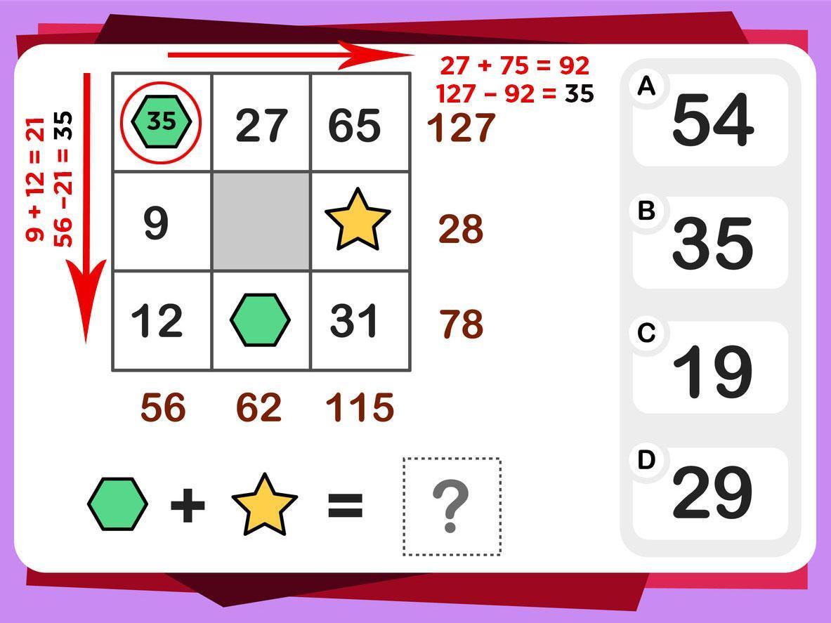 Kafa karıştırıcı zeka testi Zehir gibi olanlar kolayca çözüyor