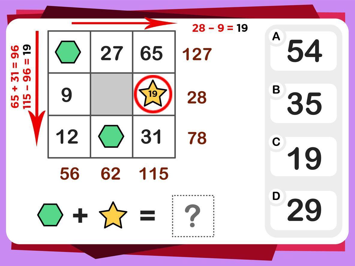 Kafa karıştırıcı zeka testi Zehir gibi olanlar kolayca çözüyor