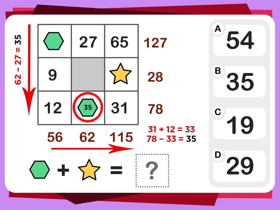 Kafa karıştırıcı zeka testi Zehir gibi olanlar kolayca çözüyor