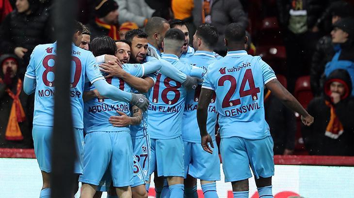 Deplasman Fobisi Trabzonspor'u şampiyonluk Yarışından Uzaklaştırdı ...