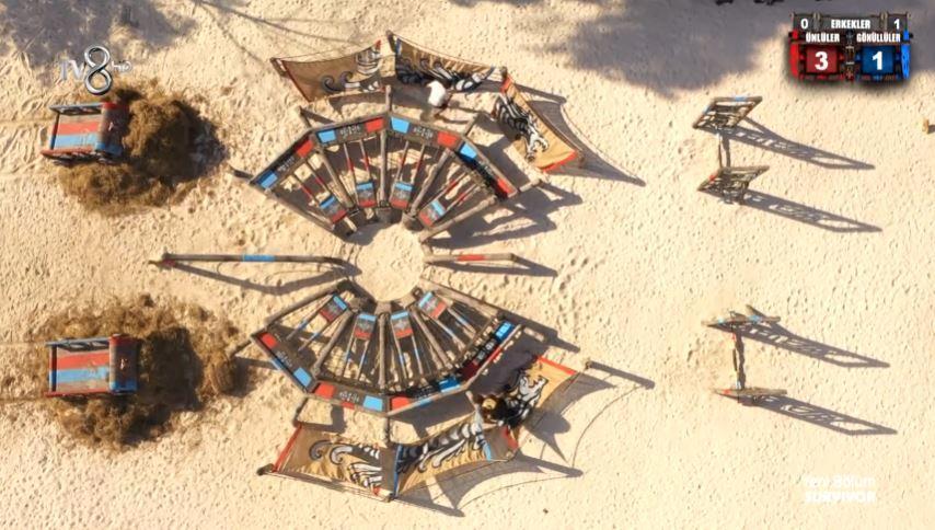 SURVİVORDA ÖDÜLÜ HANGİ TAKIM KAZANDI SURVİVORDA ÖDÜLÜ HANGİ TAKIM KAZANDI