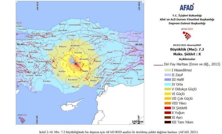 Aksaray Deprem Risk Haritası! Aksaray Deprem Bölgesi Mi, Kaçıncı Derece ...