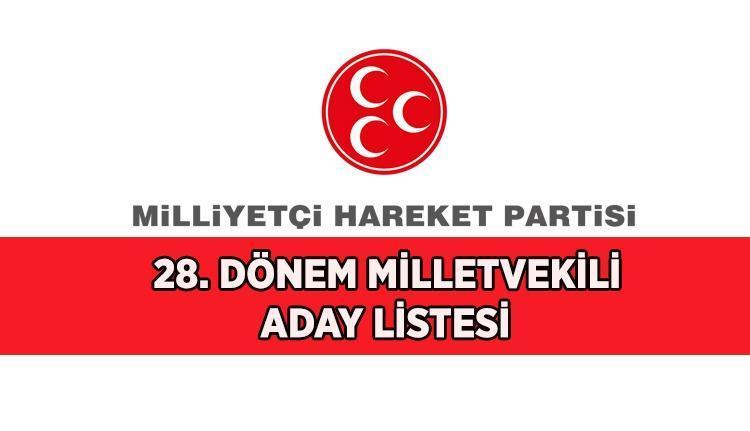 MHP orum Milletvekili Adaylar 14 May s 2023 Aday Listesi 28