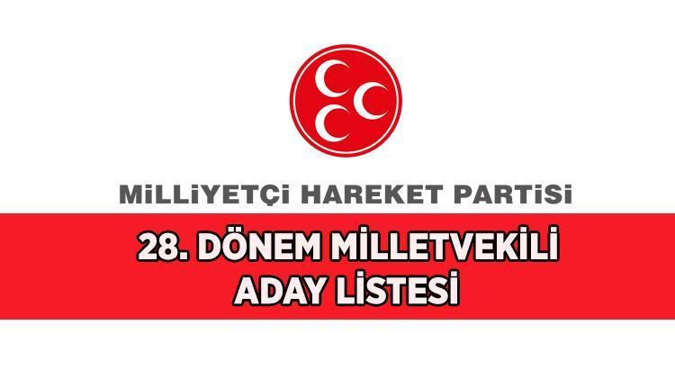 MHP Yozgat Milletvekili Adayları 14 Mayıs 2023 Aday Listesi (28. Dönem ...