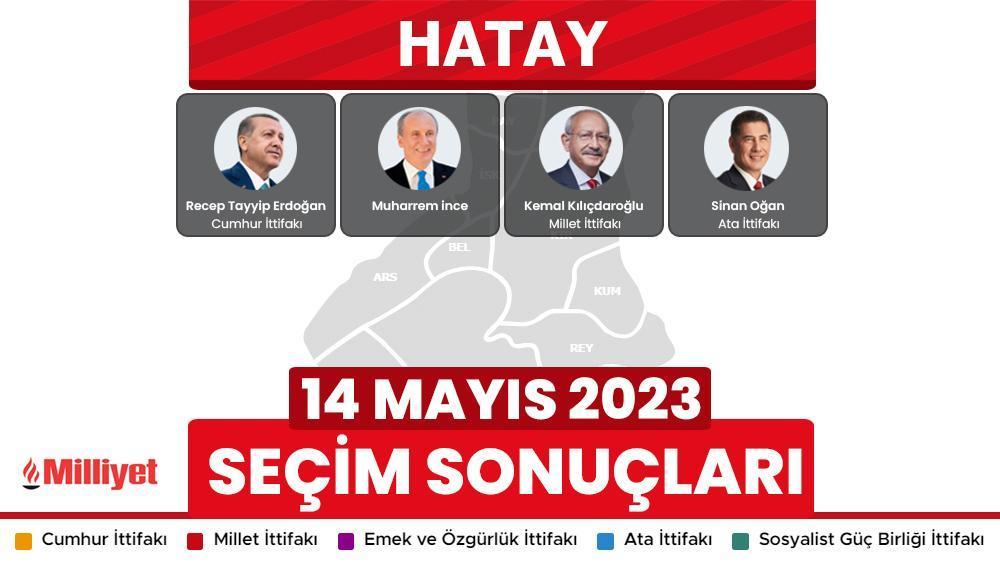 SON DAKİKA SEÇİM SONUÇLARI Cumhurbaşkanlığı Oy oranları ve