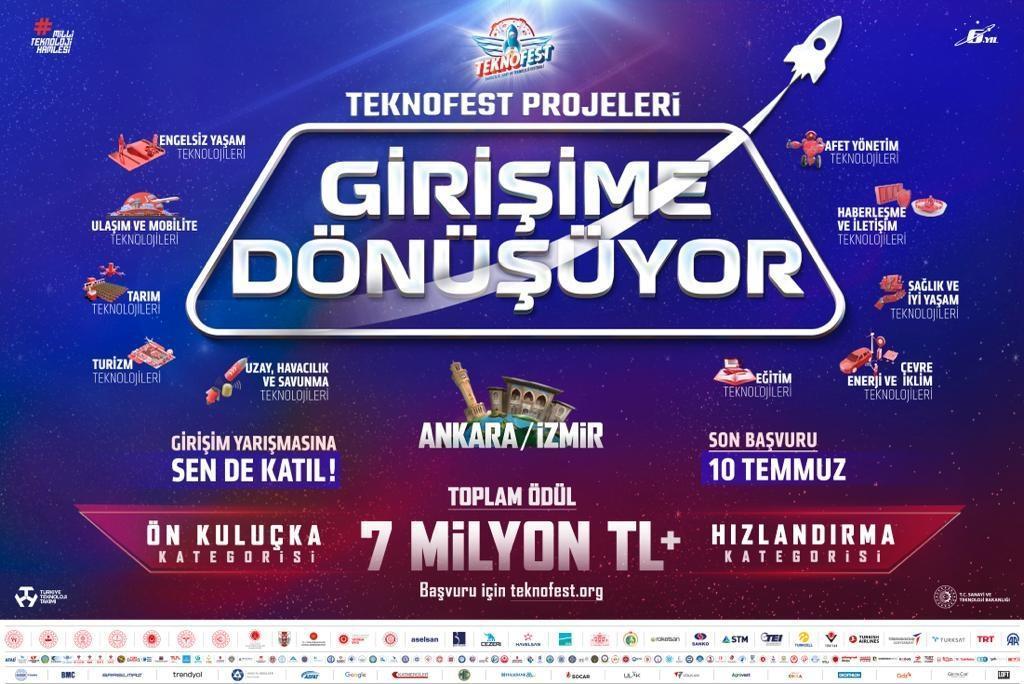 TEKNOFEST projeleri girişime dönüşüyor - Teknoloji Haberleri - Milliyet